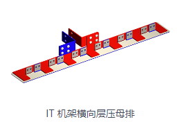 軟母線有哪些優勢？易安裝穩定性好