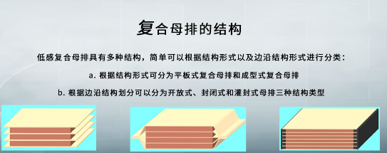軌道母線具有什么優勢呢？